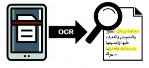 Arabic OCR Software for Optical Character Recognition